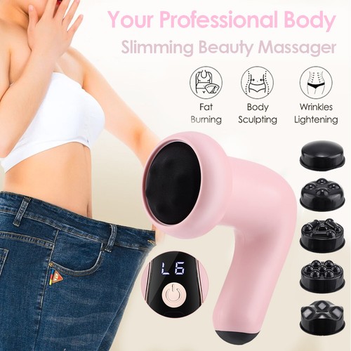 Heads cellulite fat - heads,